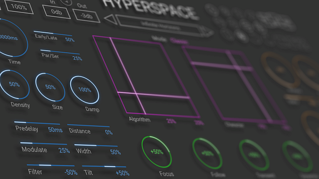 Anniversary Sales (Part 1)