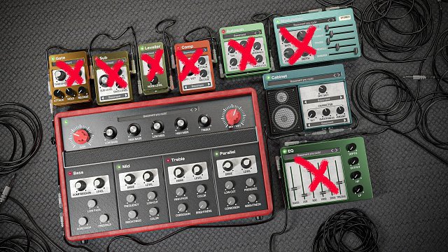 Introducing Bassment Core