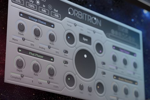 Orbitron